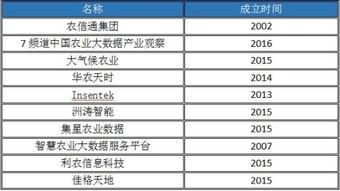 关于农行的最新爆料信息,揭秘改革动向与潜在影响  第1张